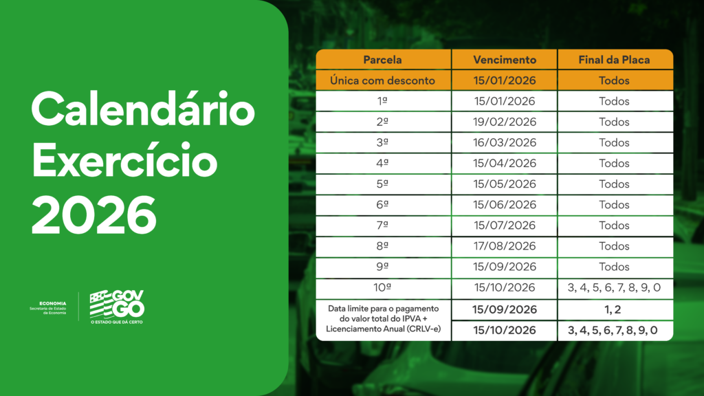 Atenção motoristas! Segunda parcela do IPVA 2026 em Goiás vence nesta quinta-feira Financiamento e IPVA 
